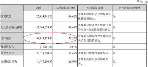 香山安信证券怎么样