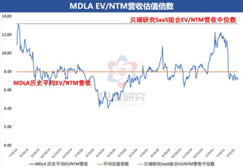 如何搜低价股票行情