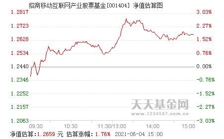 移动互联网如何估值股票 移动互联网如何估值股票