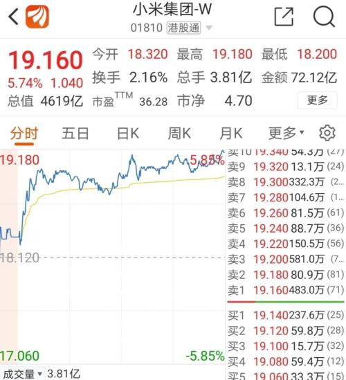 股票如何入帐 股票如何入帐
