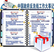 证券业反洗钱怎么检查的 证券业反洗钱怎么检查的