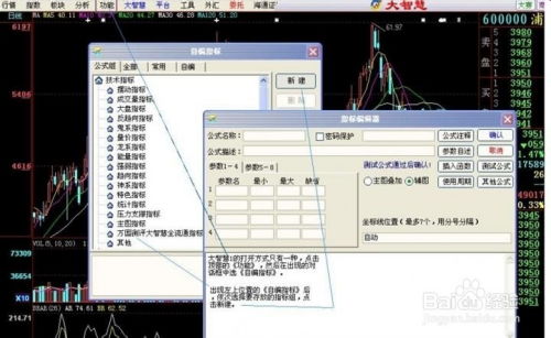 股票公式如何使用