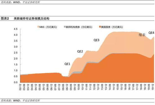 平安证券怎么取消关注