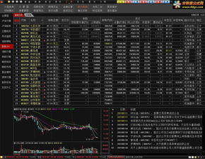 如何下载股票软件安全