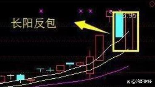 如何洗股票视频