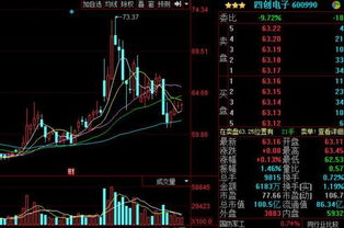 如何增加一只股票的估值 如何增加一只股票的估值