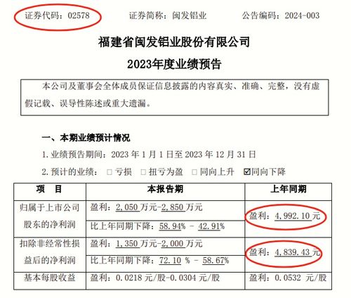 证券公告怎么做