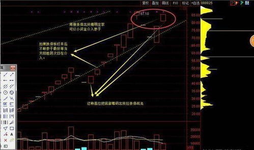 如何买到连续一字板股票