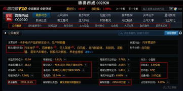 股票在三板如何找回密码