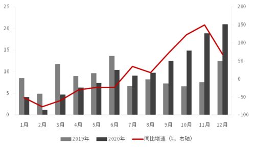 如何利用中信证券选股票 如何利用中信证券选股票