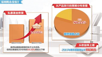 如何区别股票地位