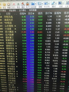 同花顺如何查找低价股票