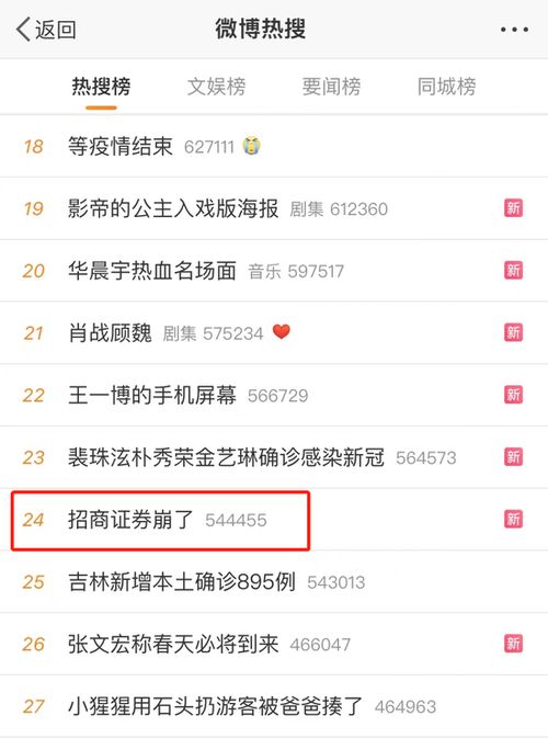 招商证券怎么无法交易了