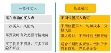 国都证券怎么样啊
