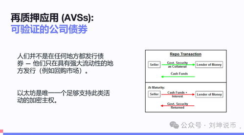 证券质押风险怎么解决 证券质押风险怎么解决