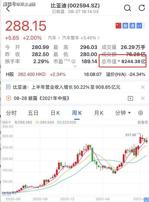 证券地推怎么赚钱