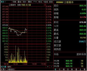 股票三板股票如何交易 股票三板股票如何交易