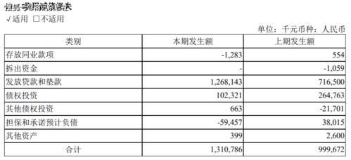 无锡银行股票如何评价