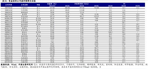 消防股票前景如何