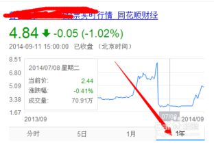 百度股票行情如何查看
