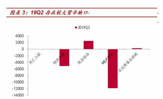 证券怎么停的下来