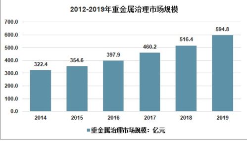 股票如何控制总量 股票如何控制总量