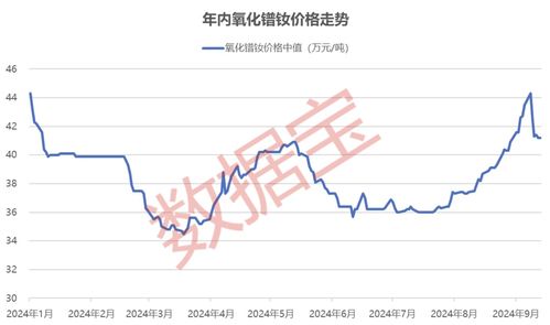 股票如何控制总量 股票如何控制总量