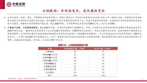 中泰证券怎么样要入职了