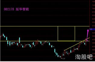 股票如何查解禁股票 股票如何查解禁股票