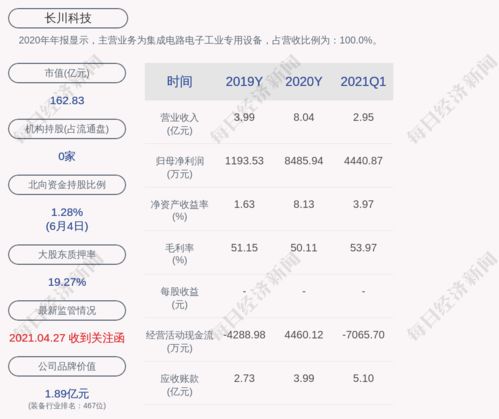 如何劝父母别乱投资股票 如何劝父母别乱投资股票