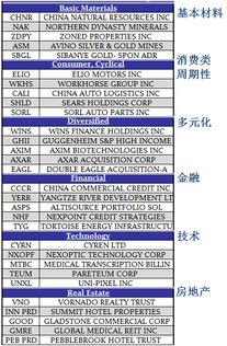 股票如何借入 股票如何借入