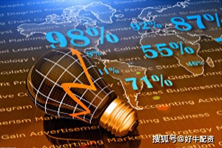股票风险管理如何创新