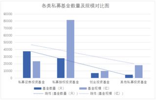 股票风险管理如何创新