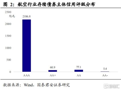 证券行业前世今生怎么看