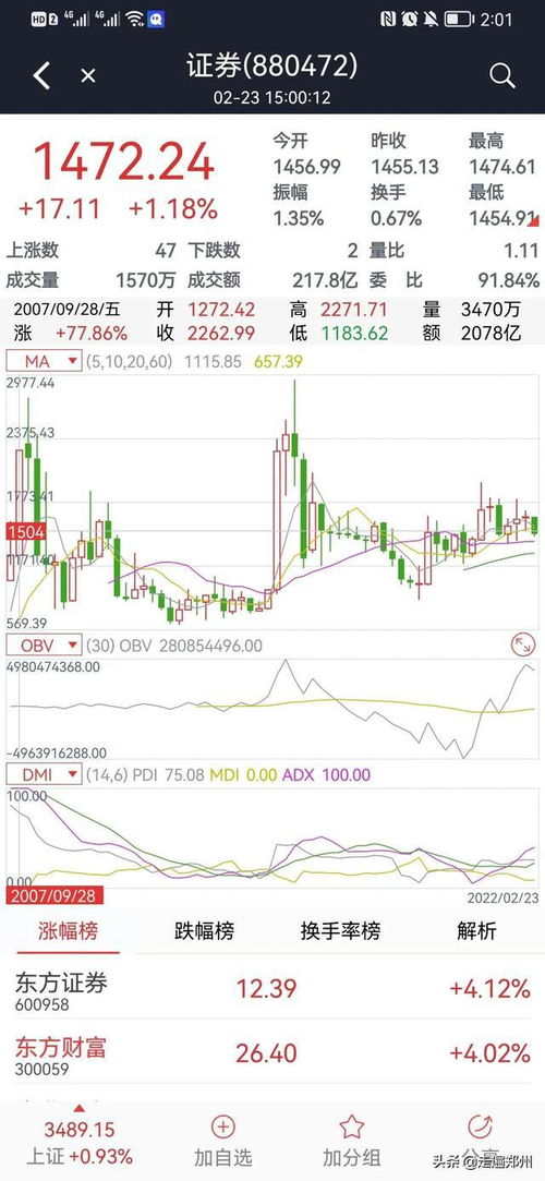 证券行业前世今生怎么看