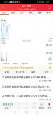 如何开股票帐号