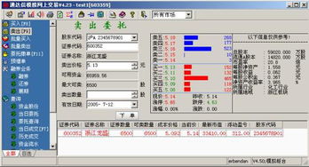 买卖股票利得如何课税
