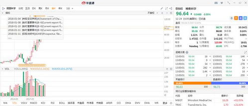如何查询股票十年涨幅榜