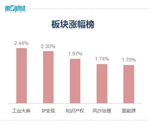 如何在媒体上讲股票知识