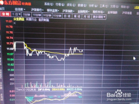 选股票如何看价值高低