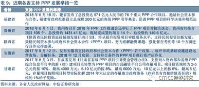 中信证券债务怎么解决 中信证券债务怎么解决