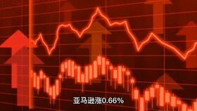 公司股票是如何涨的呢