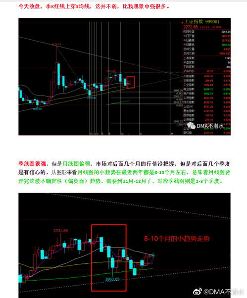 如何使用聚合用户股票池