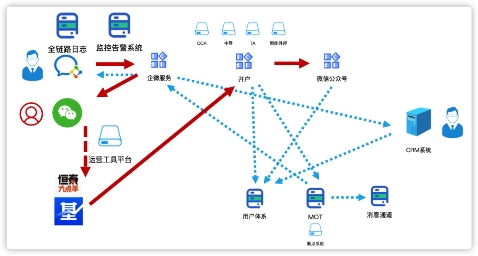恒泰证券工作经历怎么查