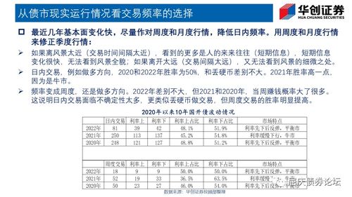 私募证券怎么投债