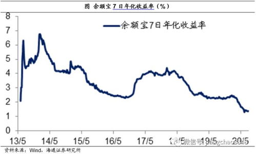 买了黄金如何投资买股票 买了黄金如何投资买股票