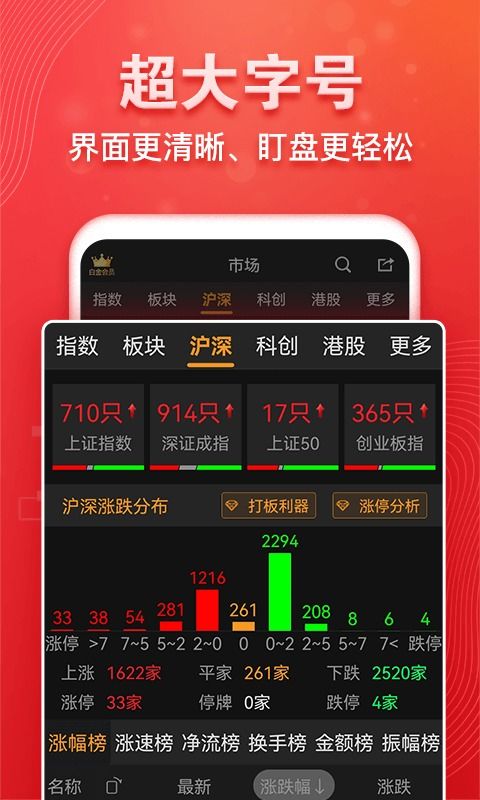 证券直播怎么炒