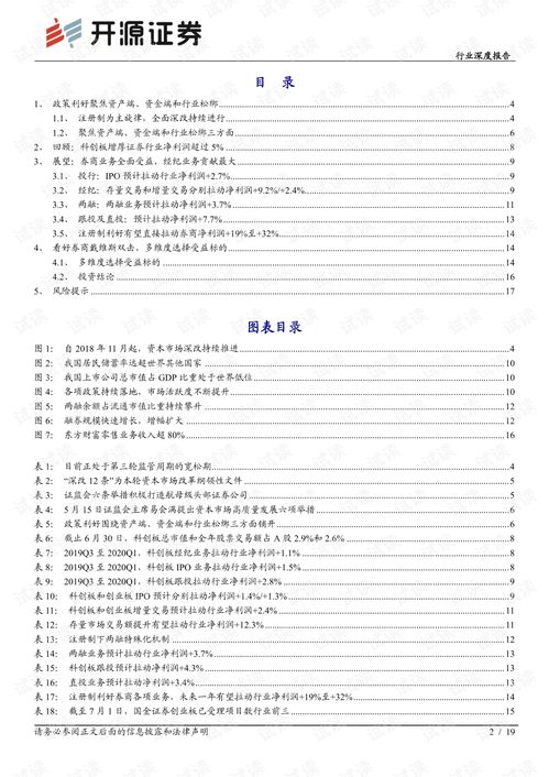 怎么看证券行业报告书