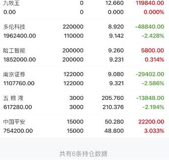 南京证券营业额怎么查