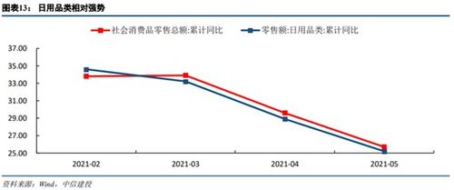 如何保持股票平稳运作 如何保持股票平稳运作